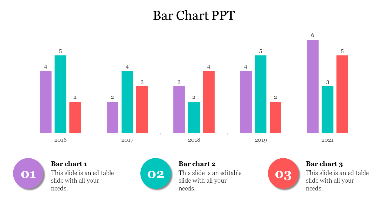 Bar Chart Template PowerPoint