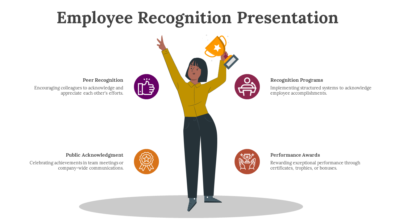 Employee Recognition Presentation PowerPoint