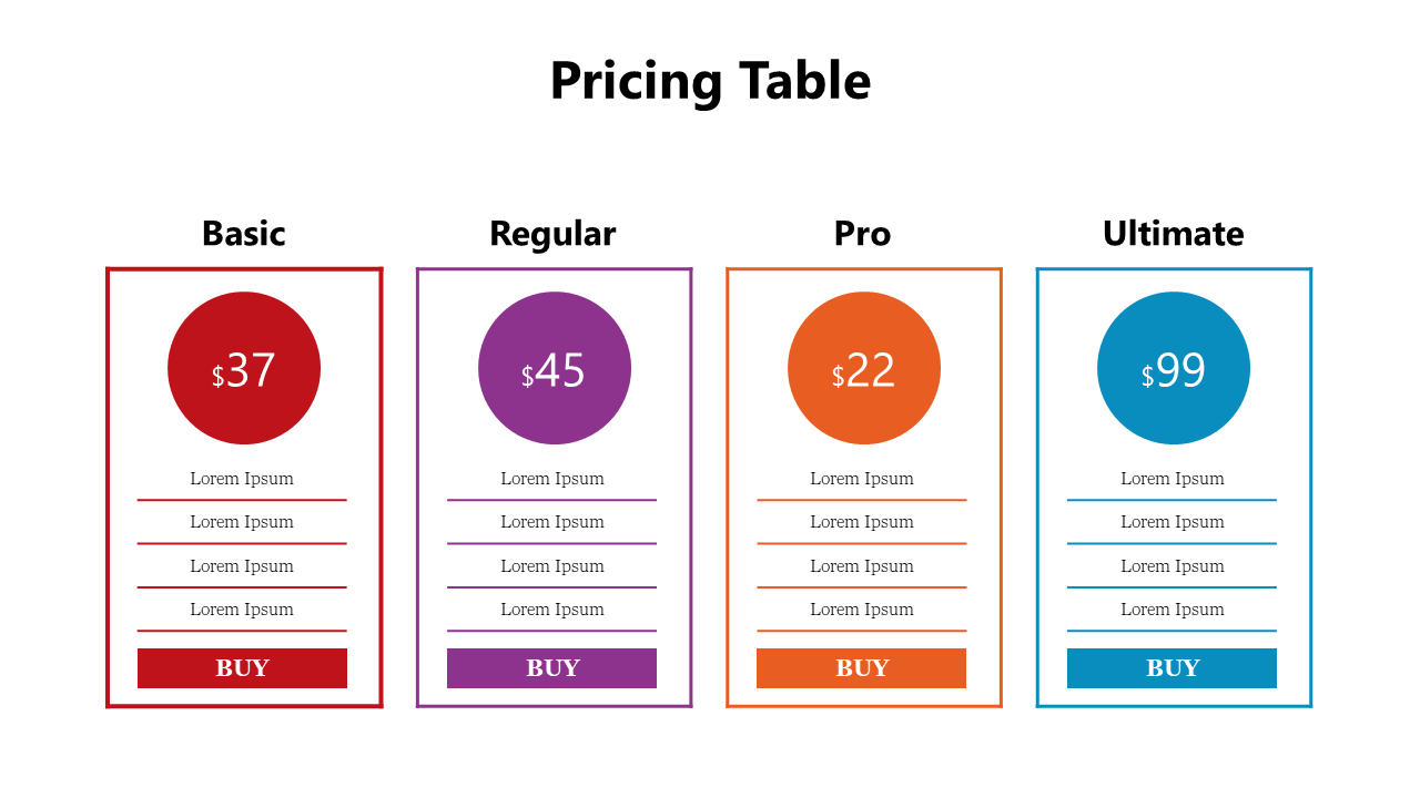 Pricing Table Examples