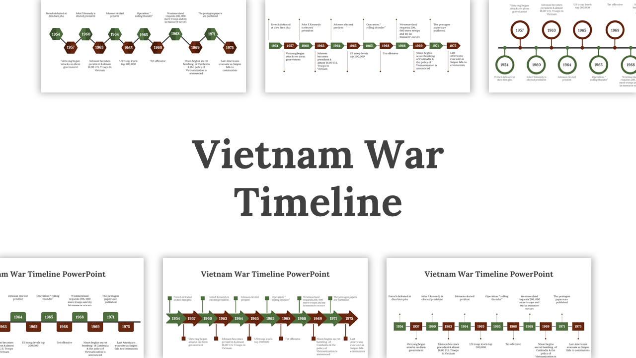 Vietnam War Timeline PowerPoint