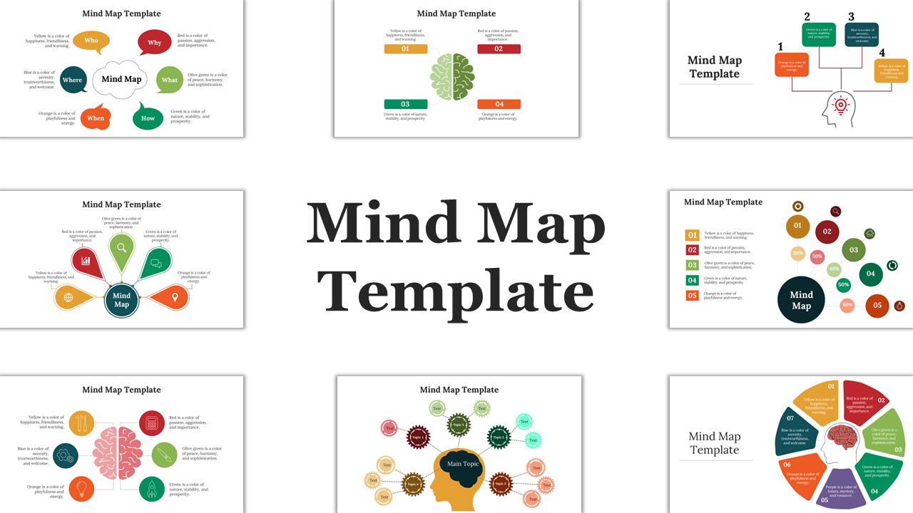 Beautiful Mind Map Template