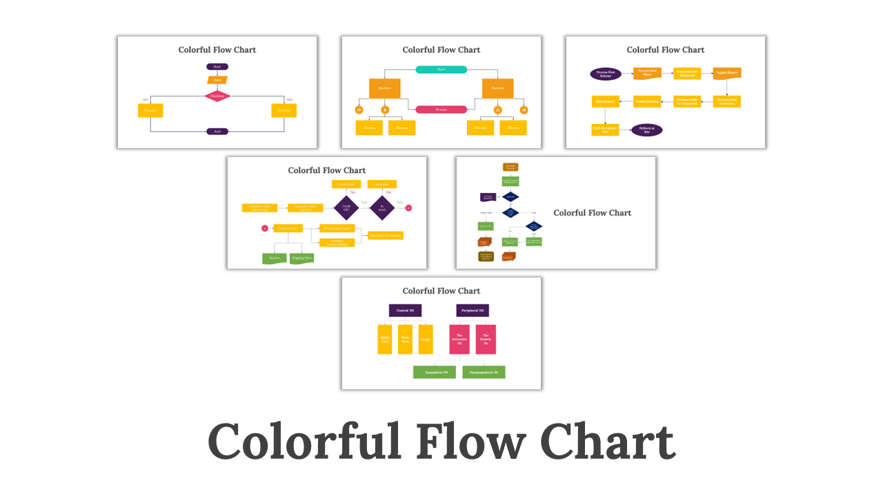 Colorful Flow Chart