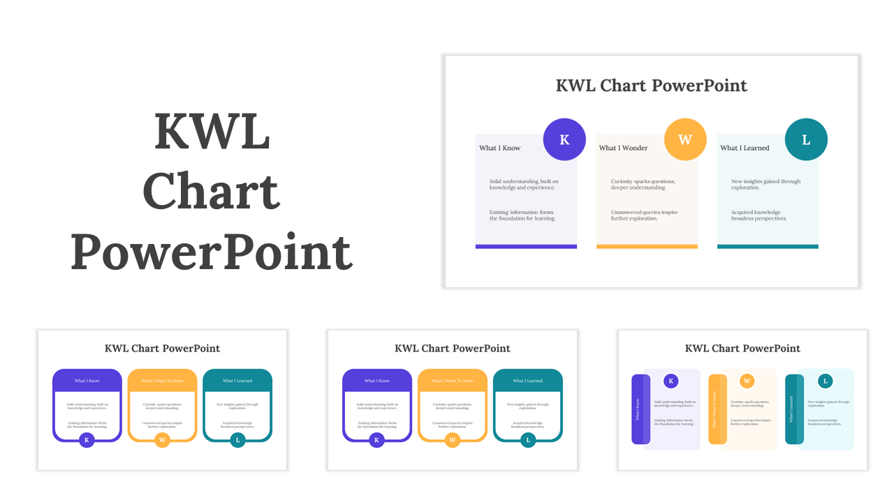 Free KWL Chart PowerPoint Presentation
