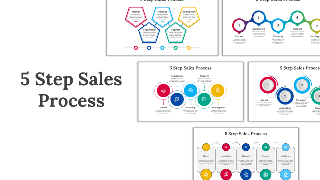 5 Step Sales Process
