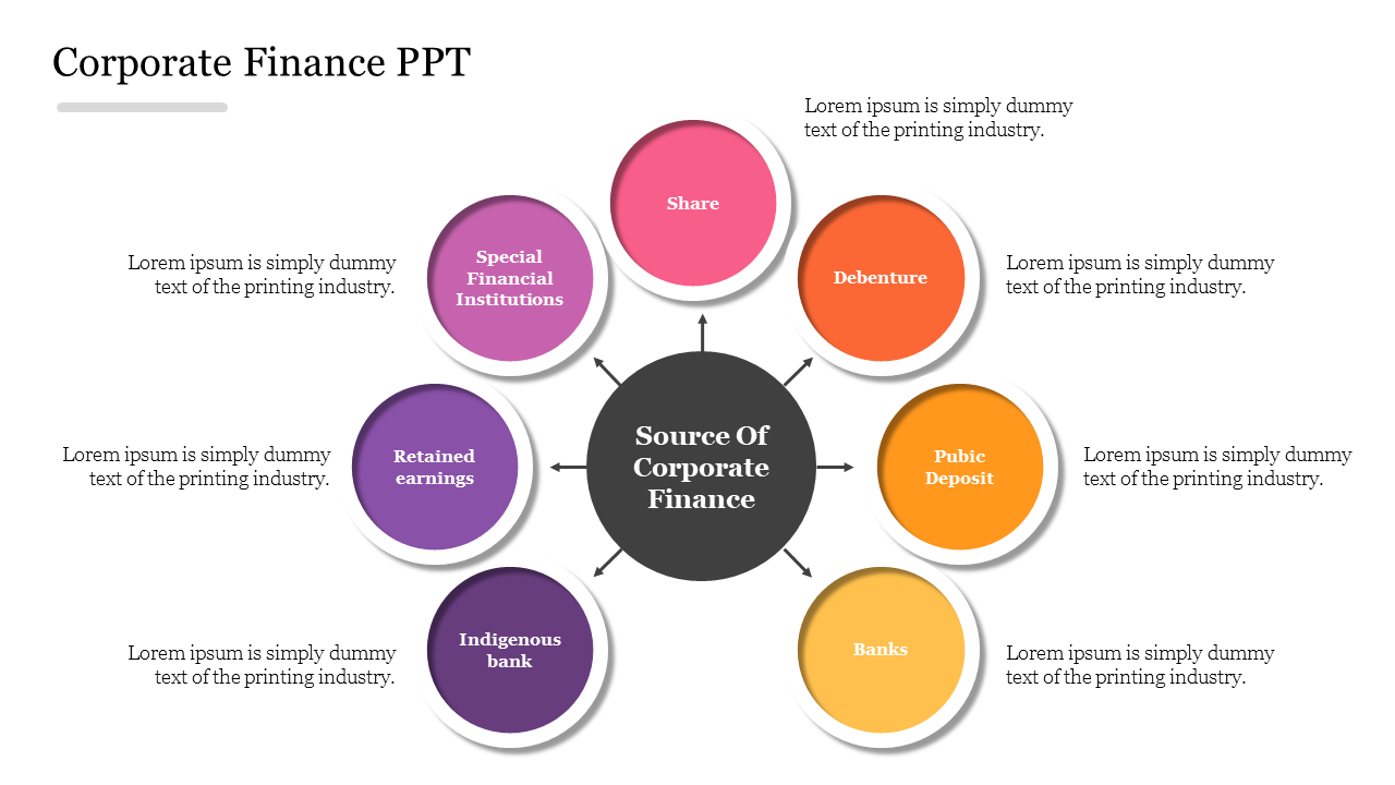 Corporate Finance PPT Download