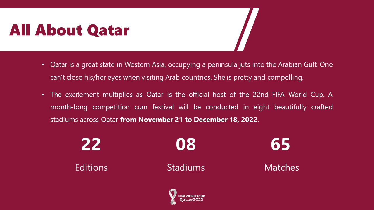 300026-FIFA-World-Cup-Qatar-2022_02