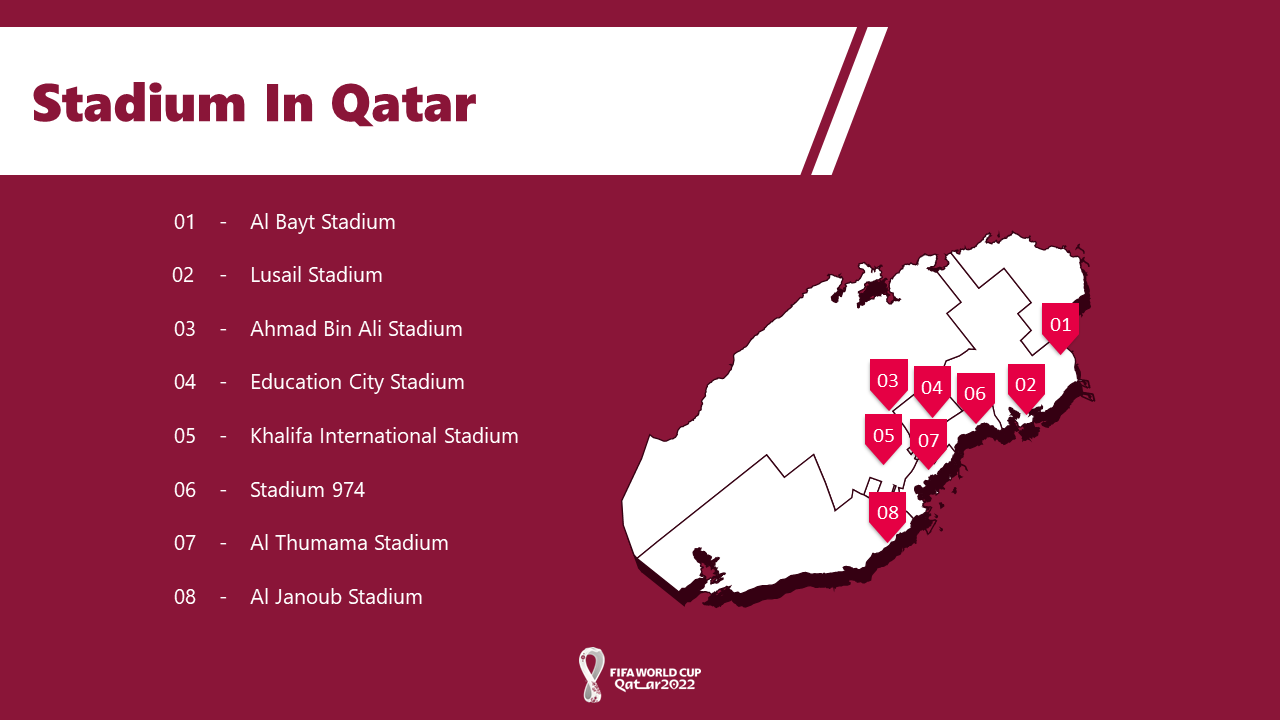 300026-FIFA-World-Cup-Qatar-2022_06