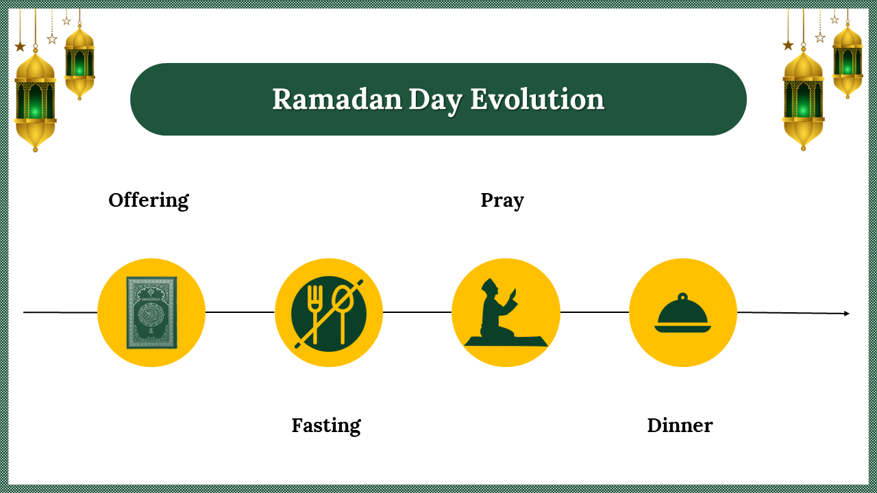 300067-First-Day-Of-Ramadan_16