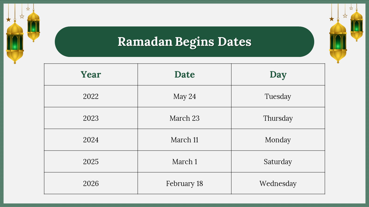 300067-First-Day-Of-Ramadan_30