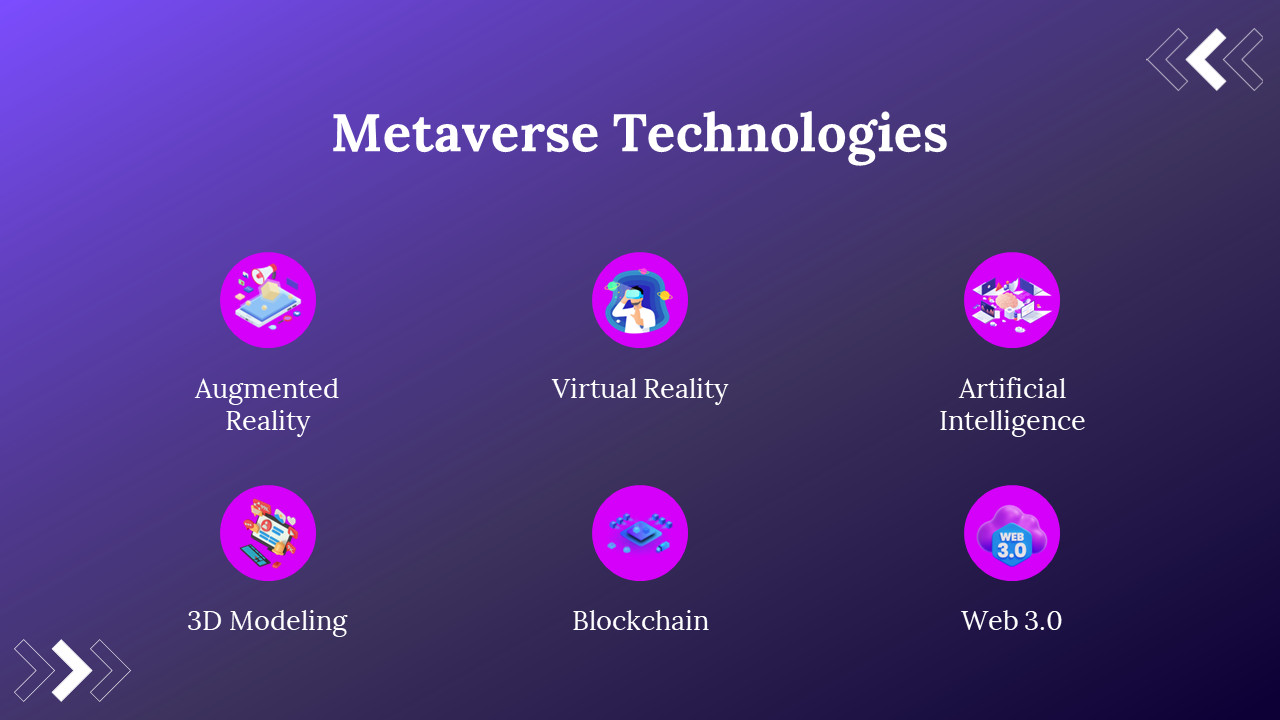 200059-Metaverse-PowerPoint-Slide_25