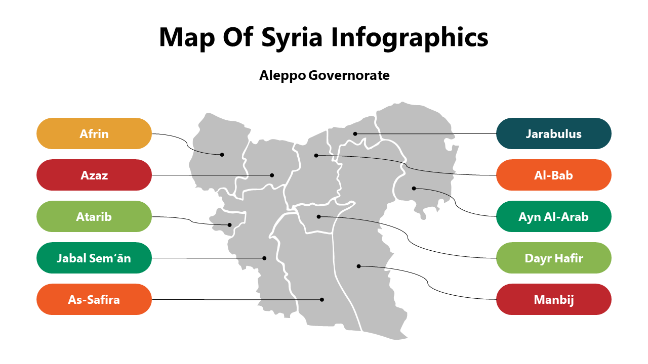 100073-Map-Of-Syria-Infographics_20