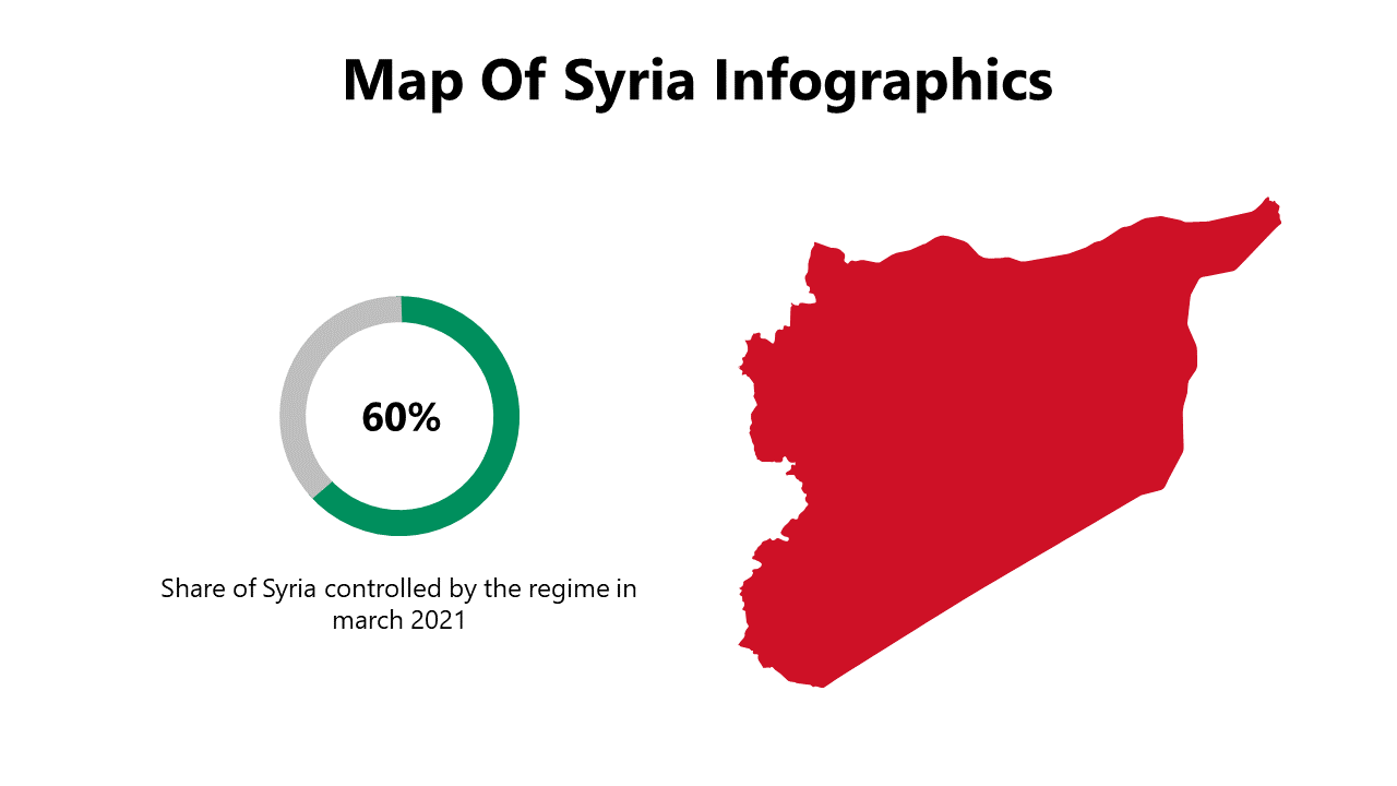 100073-Map-Of-Syria-Infographics_27