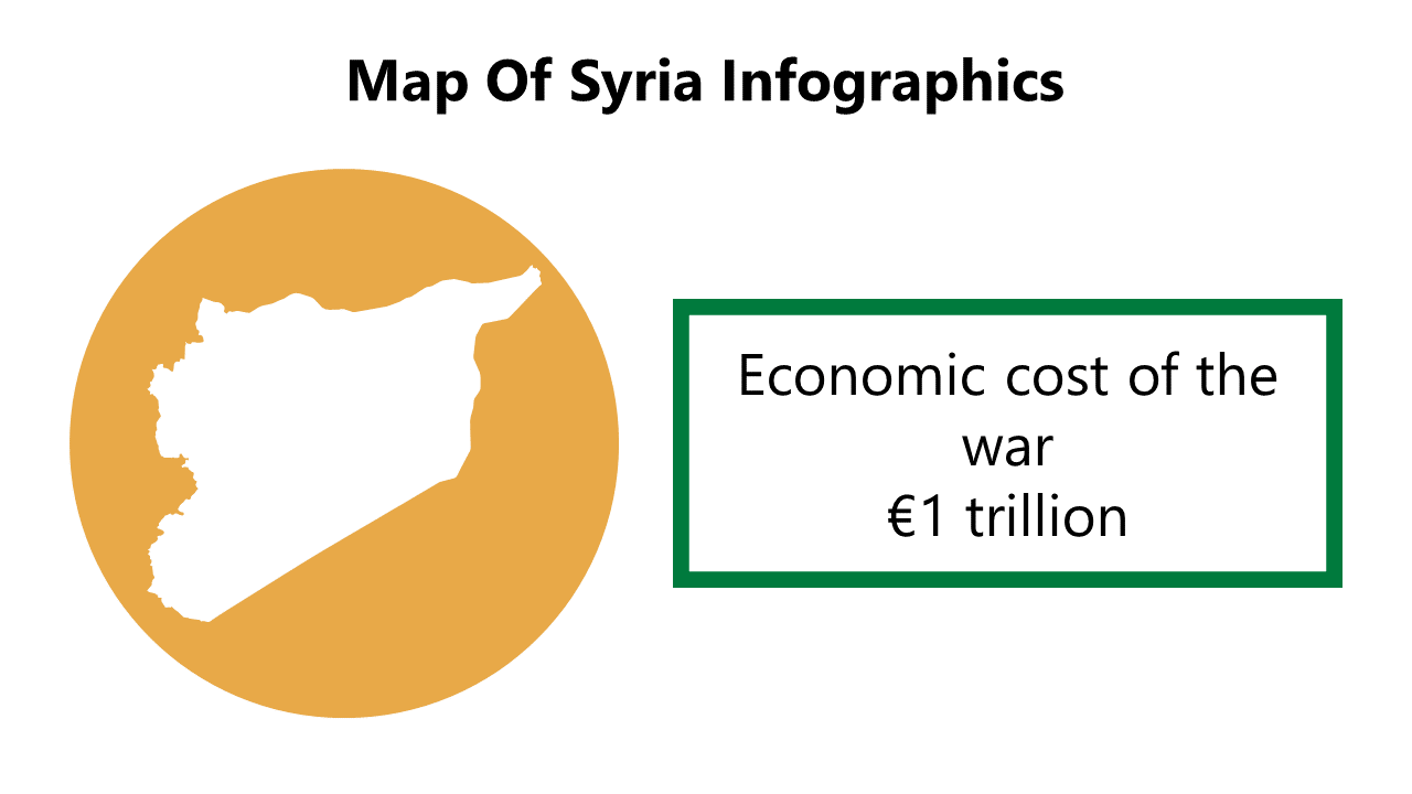 100073-Map-Of-Syria-Infographics_30