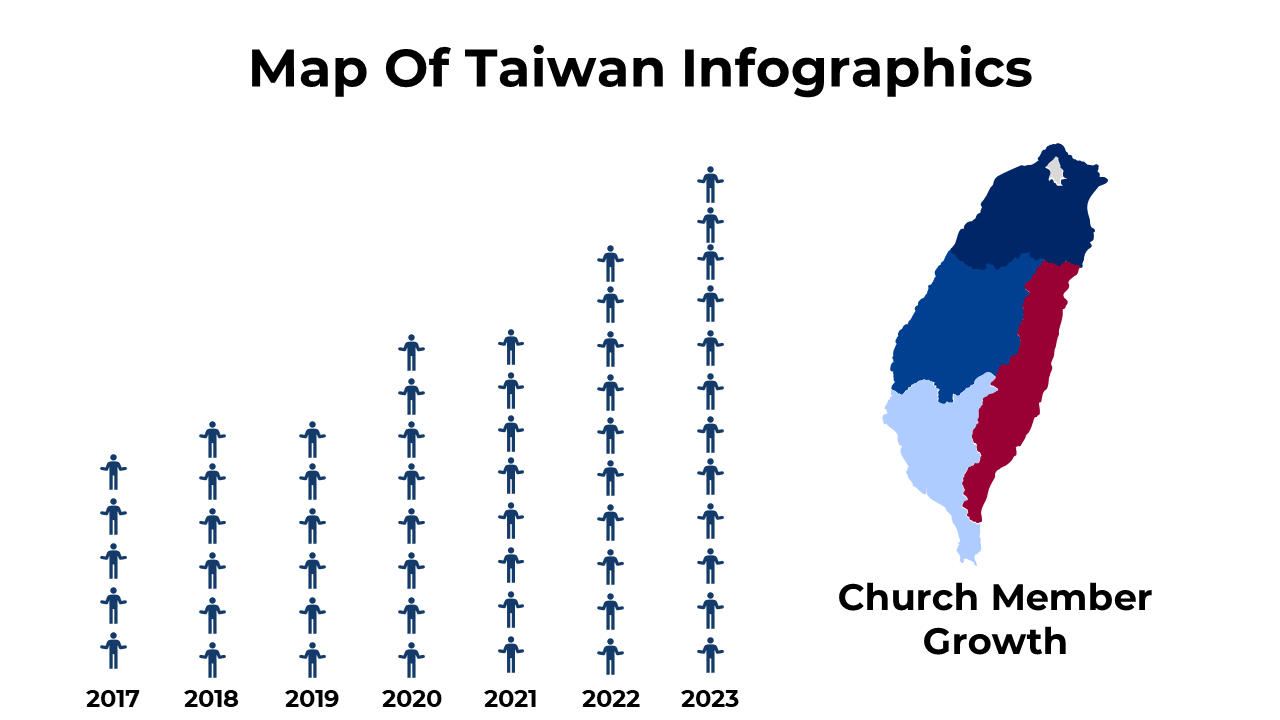 100074-Map-Of-Taiwan-Infographics_21