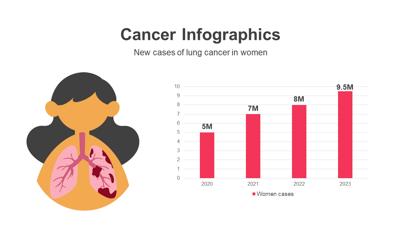 200066-Cancer-Infographics_09
