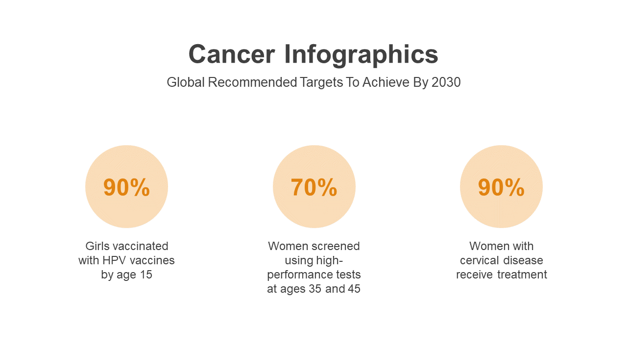200066-Cancer-Infographics_18