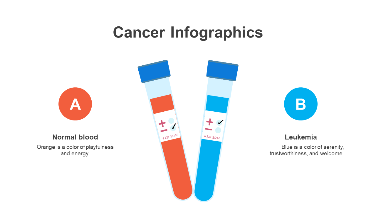 200066-Cancer-Infographics_20
