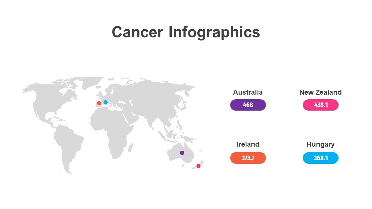 200066-Cancer-Infographics_24