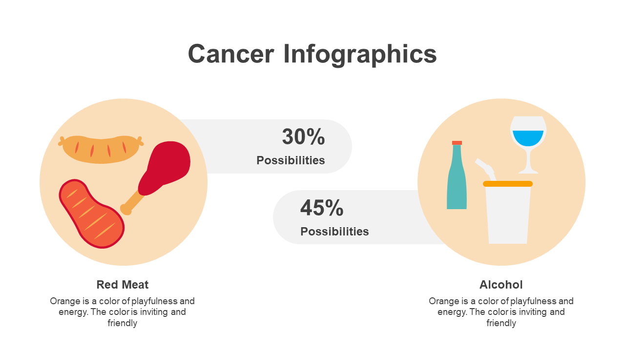 200066-Cancer-Infographics_27