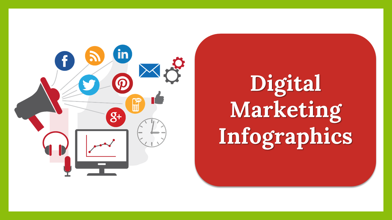 Digital Marketing Infographics