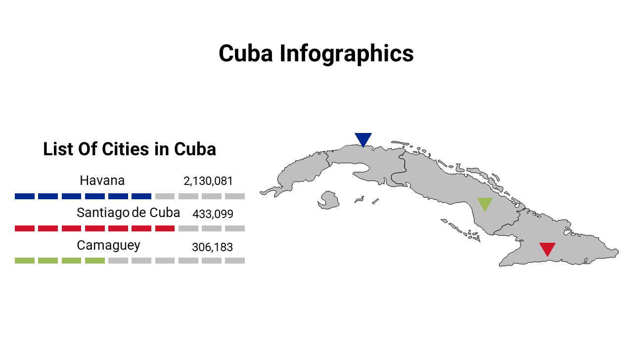 400079-Cuba-Infographics_06