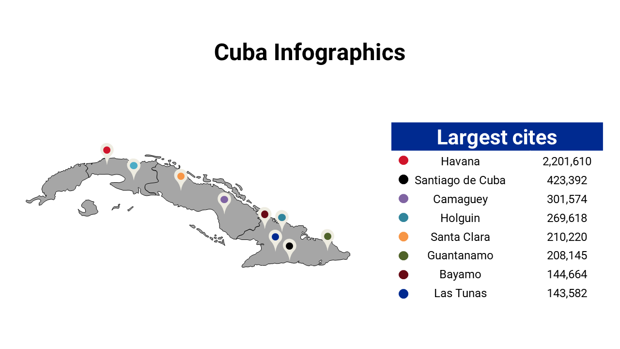 400079-Cuba-Infographics_26