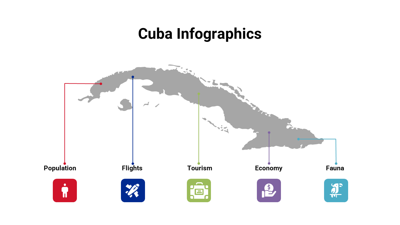 400079-Cuba-Infographics_27