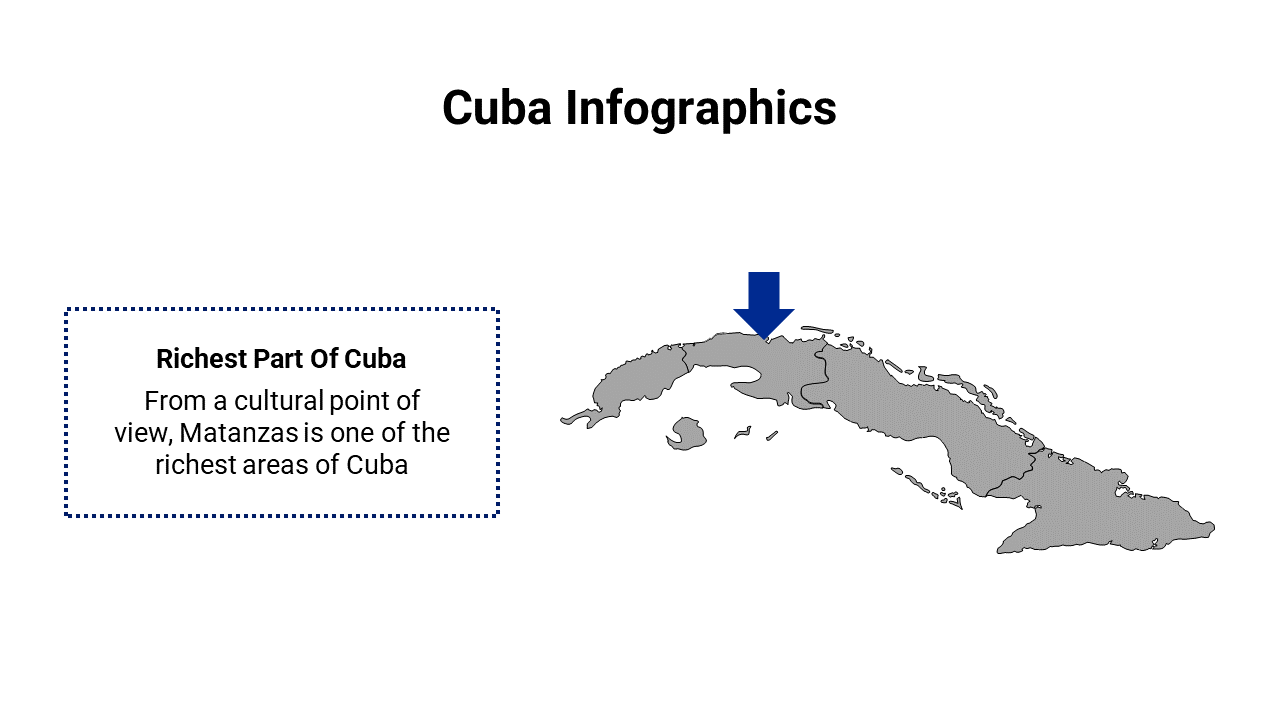 400079-Cuba-Infographics_28