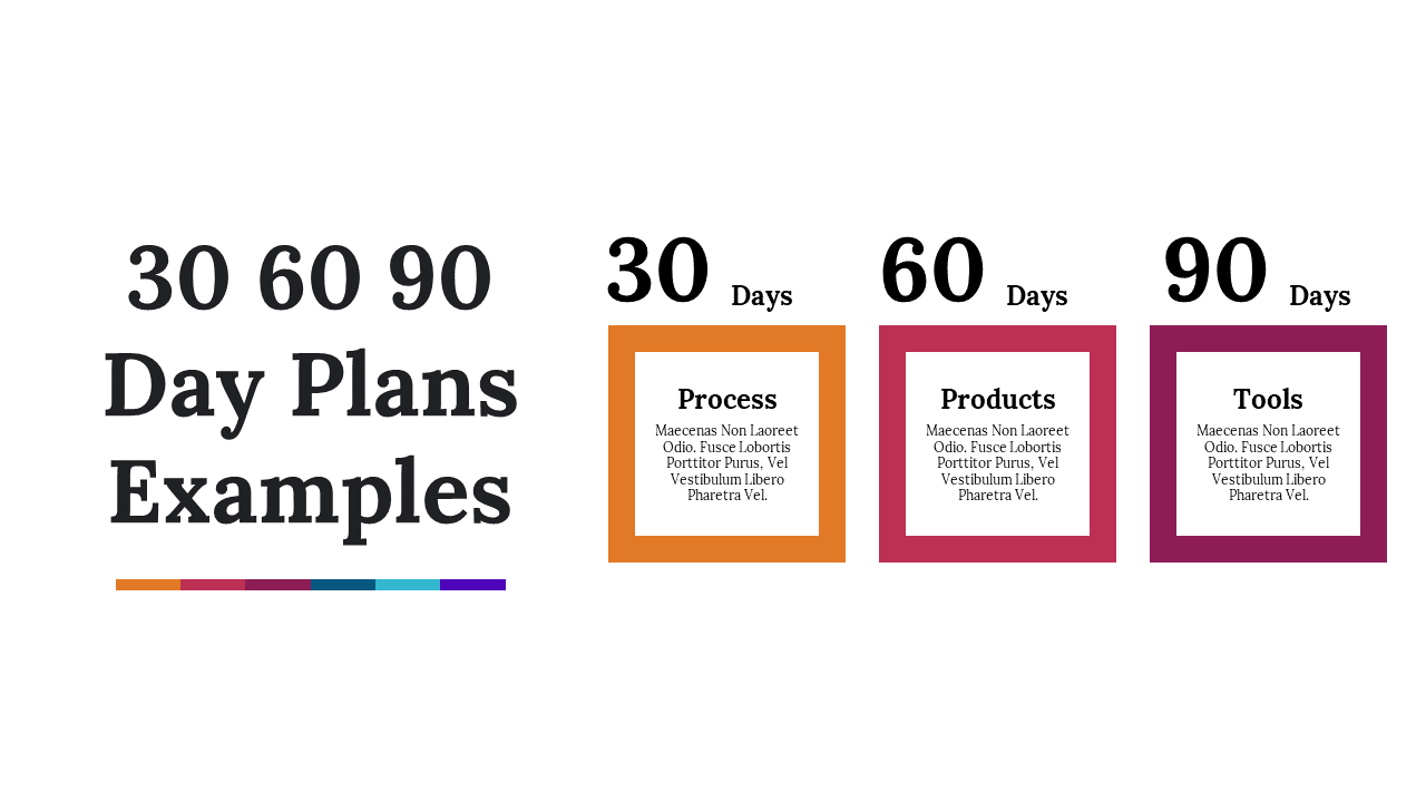 30 60 90 Day Plans Examples