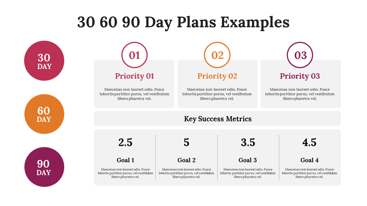 Our Predesigned 30 60 90 Day Plans Examples PowerPoint