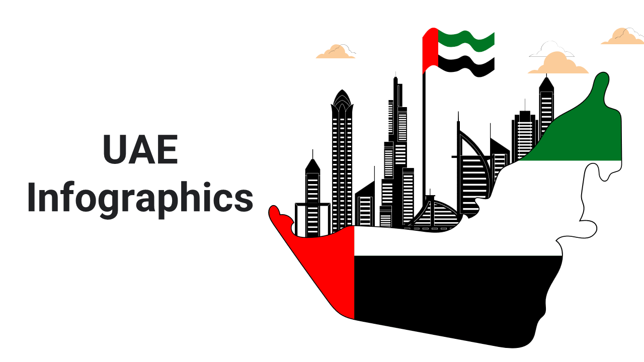 UAE Infographics