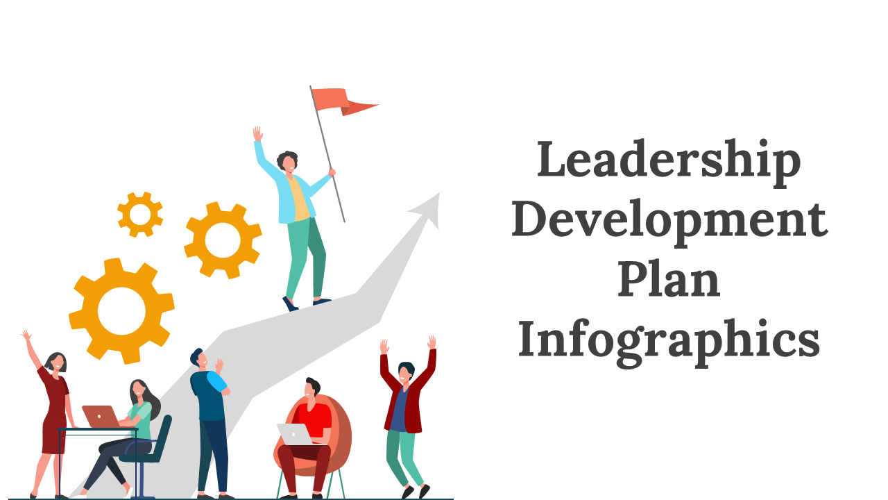 Leadership Development Plan Infographics