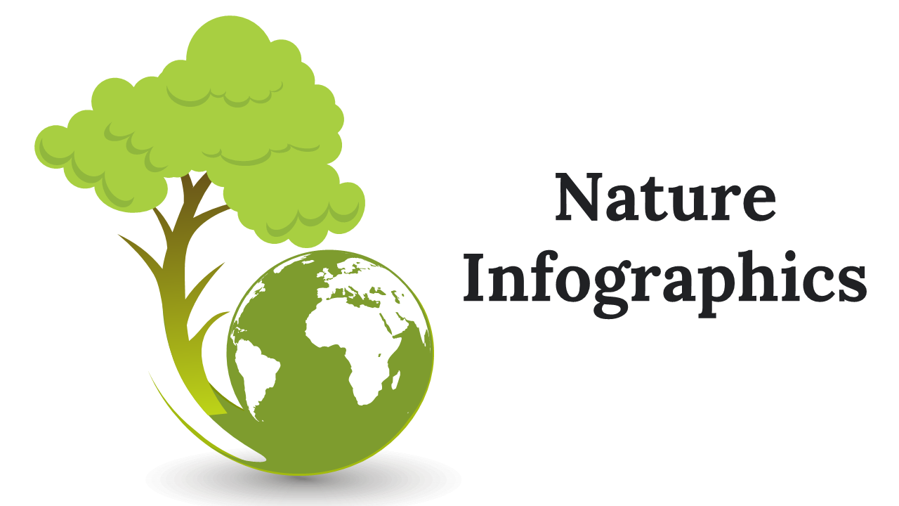 Nature Infographics
