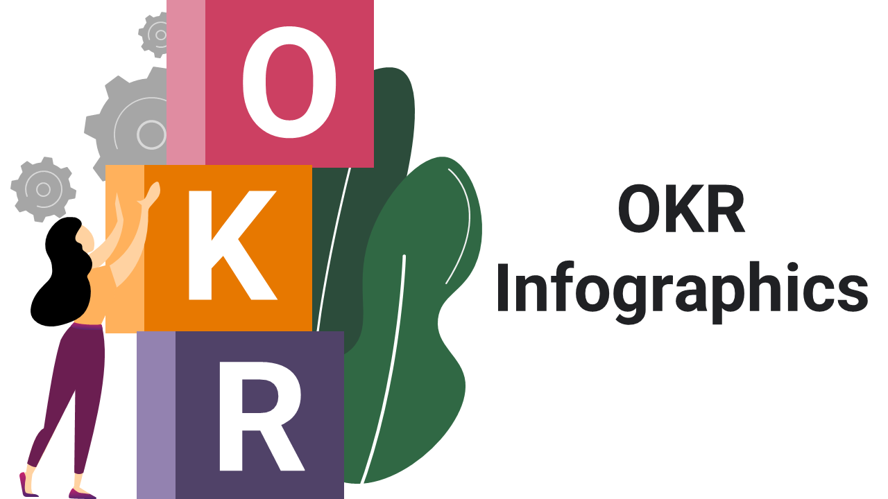 OKR Infographics