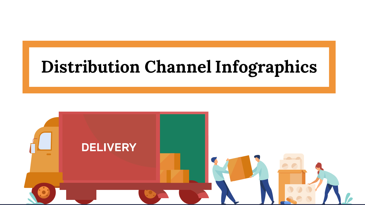 Distribution Channel Infographics