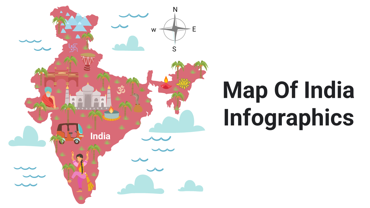 Map Of India Infographics