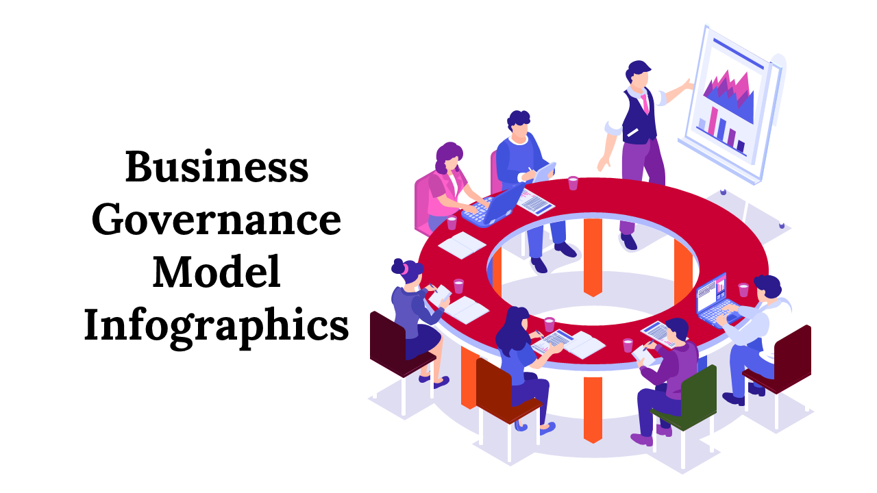 Business Governance Model Infographics
