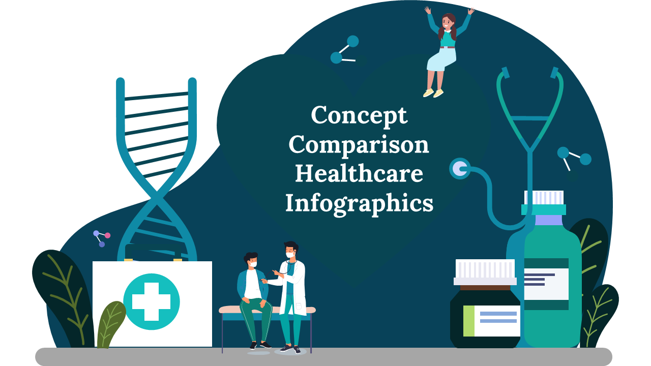 Concept Comparison Healthcare Infographics