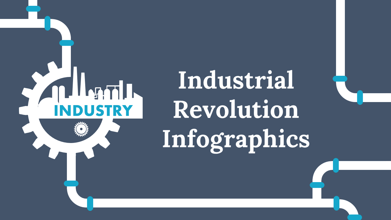Industrial Revolution Infographics