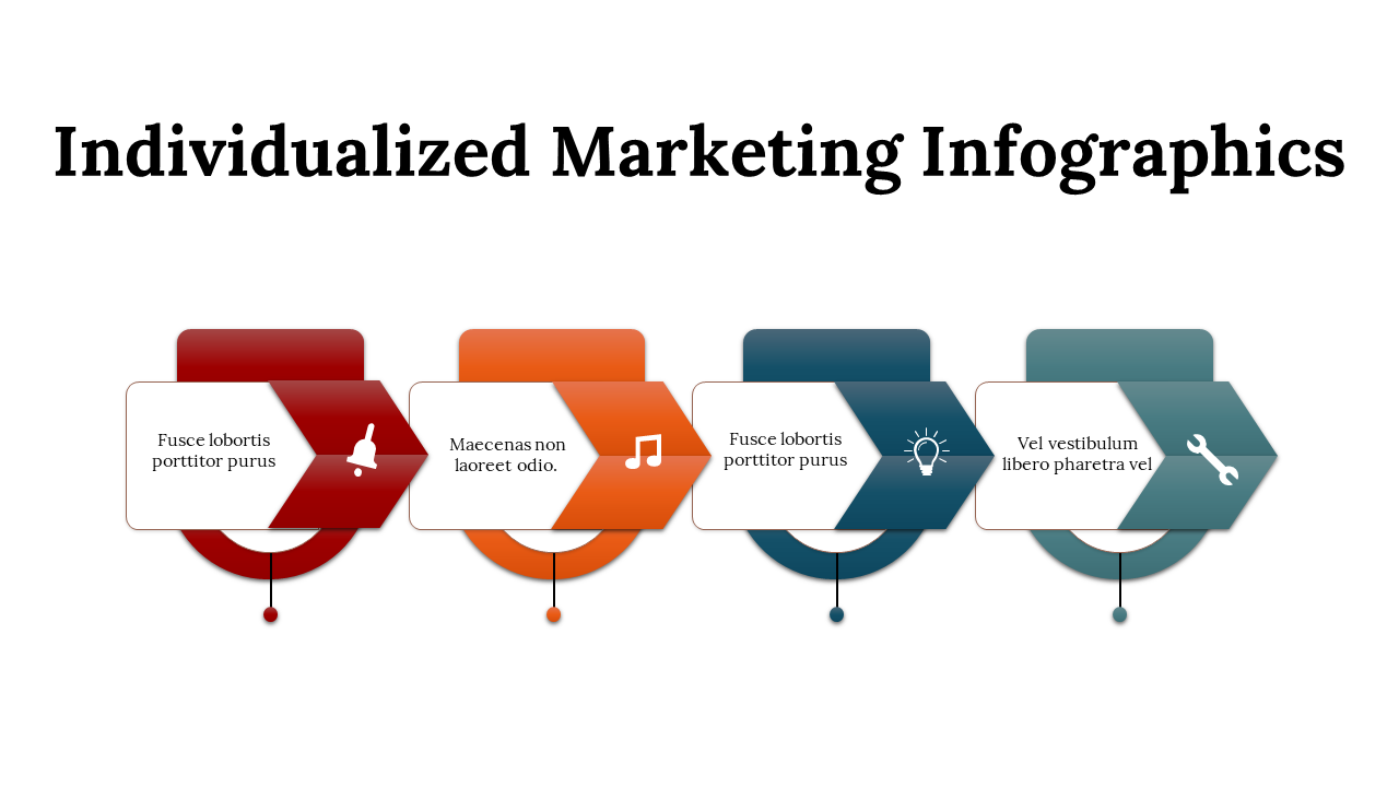 Individualized Marketing Infographics