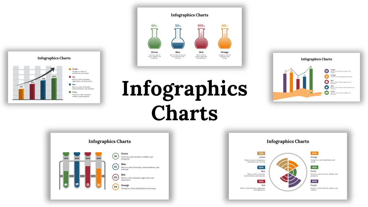 Infographics Charts