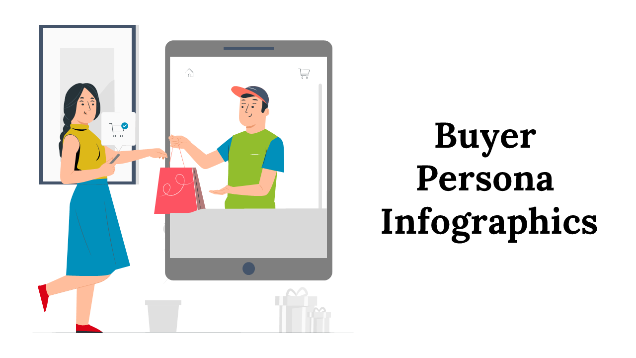 Buyer Persona Infographics