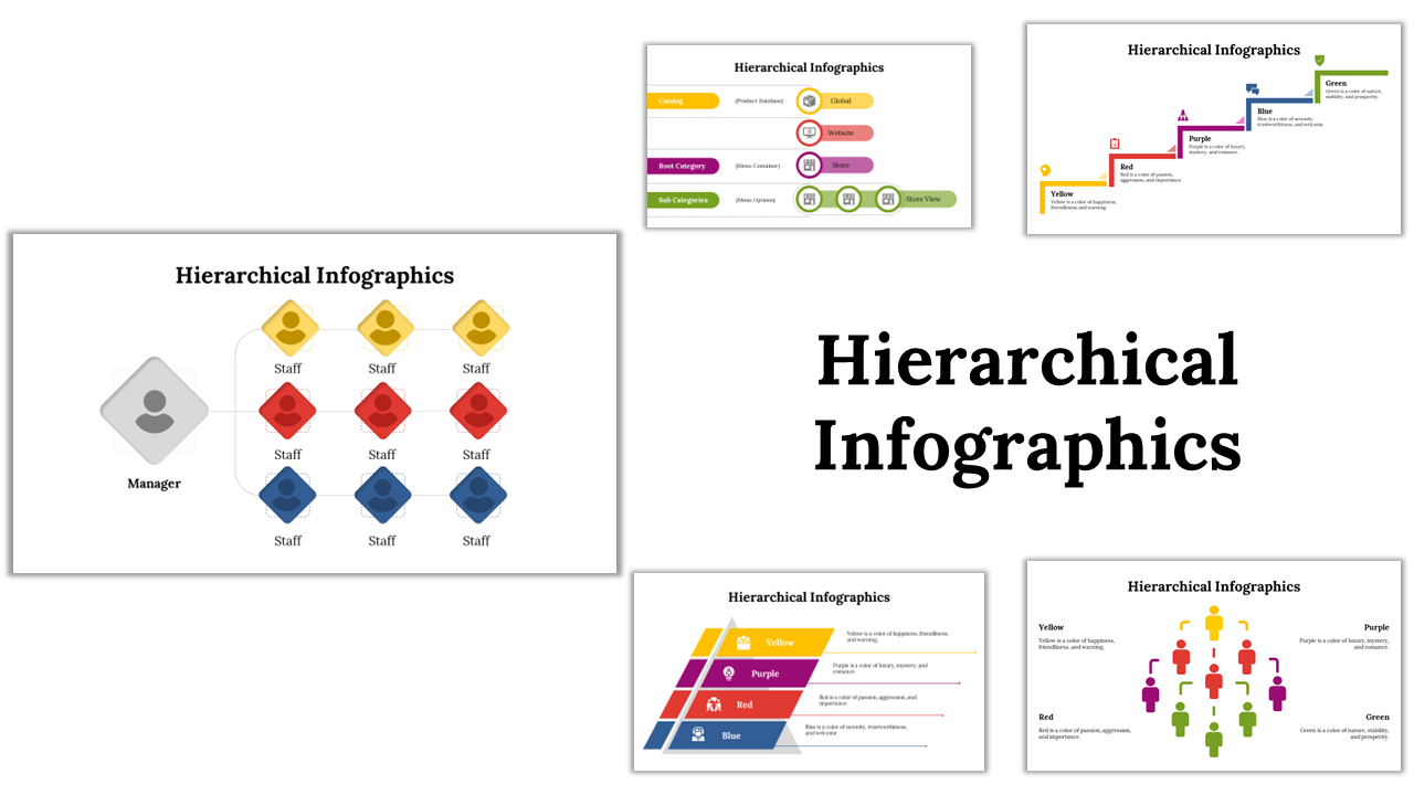 Hierarchical Infographics