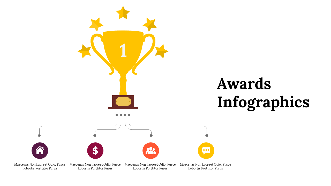 Awards Infographics
