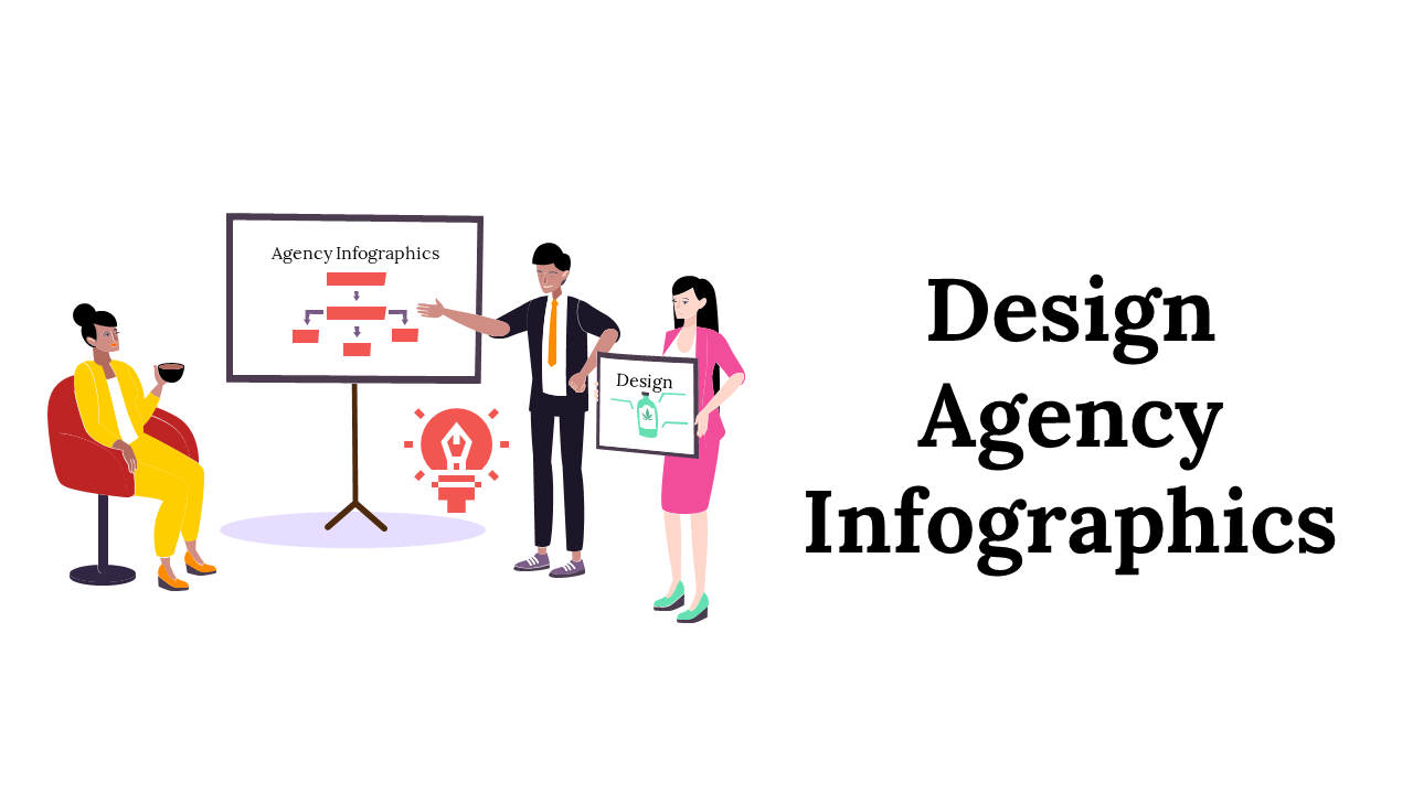 Design Agency Infographics