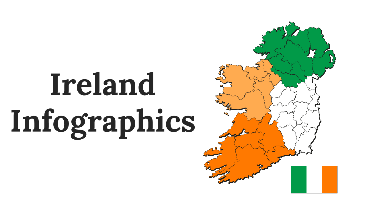 Ireland Infographics