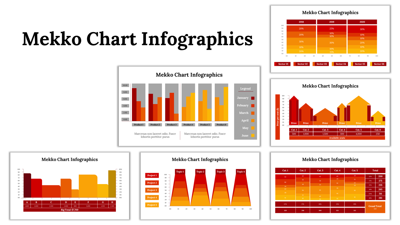 Mekko Chart Infographics