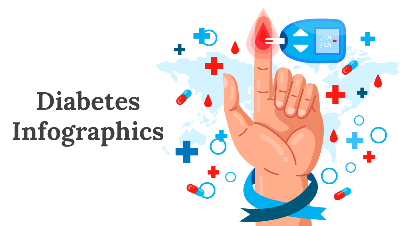 Diabetes Infographics