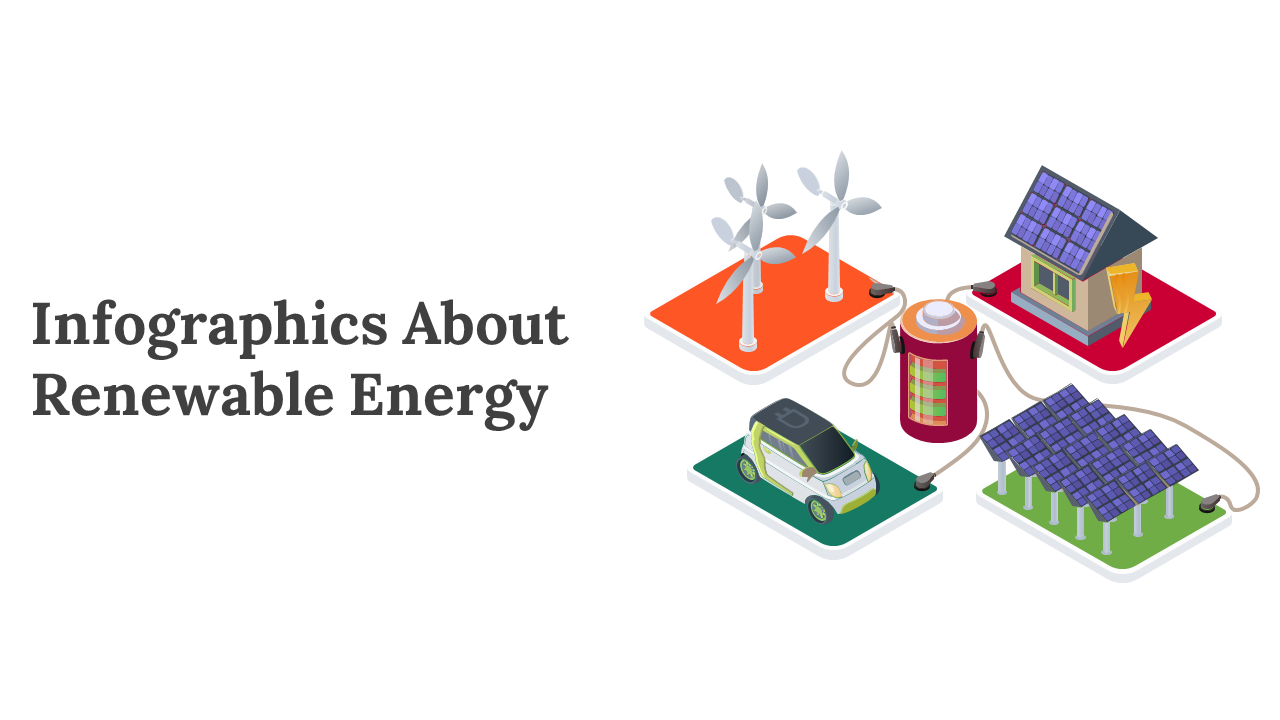 Infographics About Renewable Energy