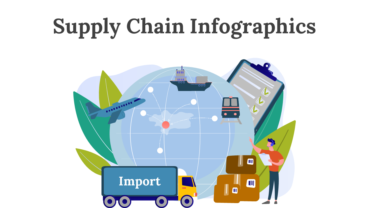 Supply Chain Infographics